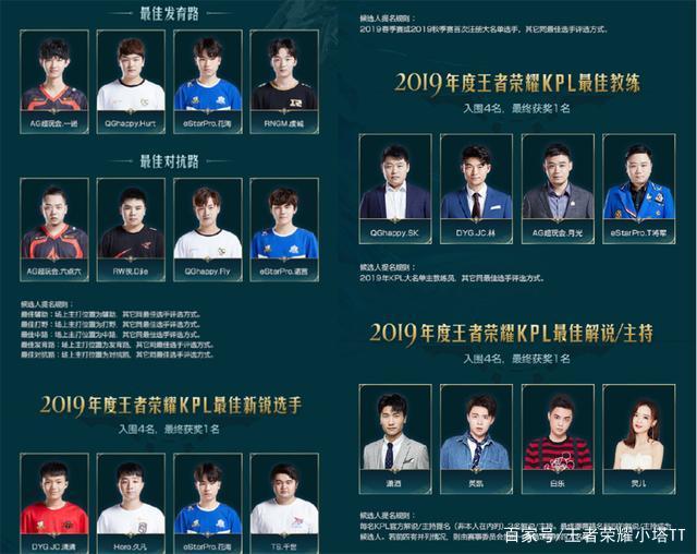 适配性与战 适配性与战