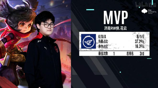 威廉姆斯的 威廉姆斯的