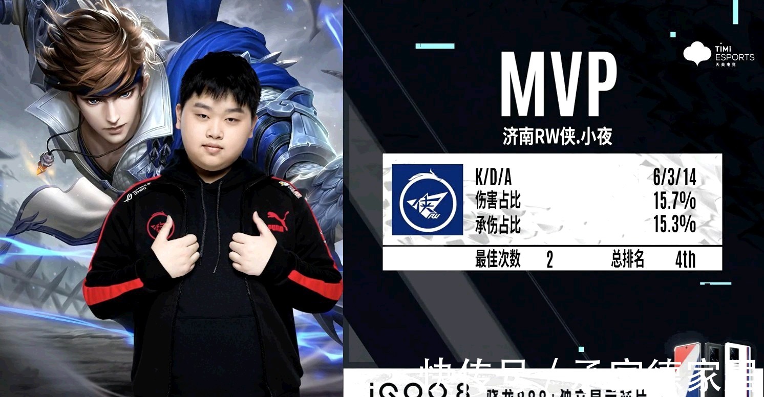 球员提供有 球员提供有