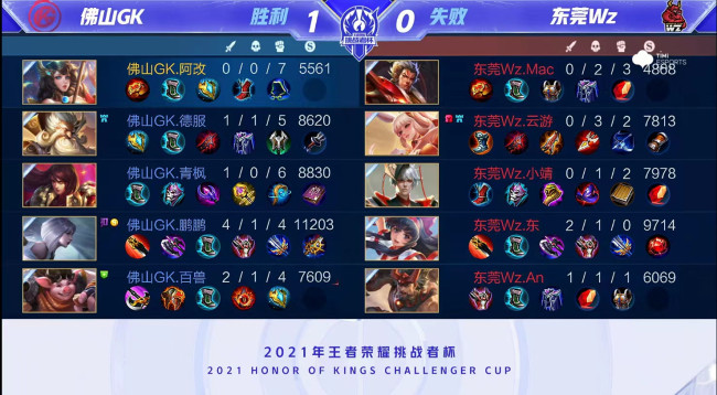 也有人指出 也有人指出