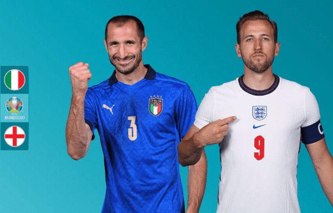 确定发行排 确定发行排