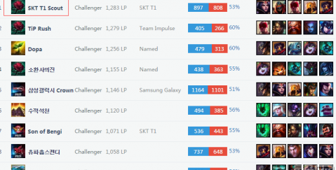 成持续压迫 成持续压迫