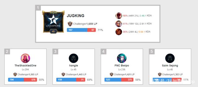 当对手收缩